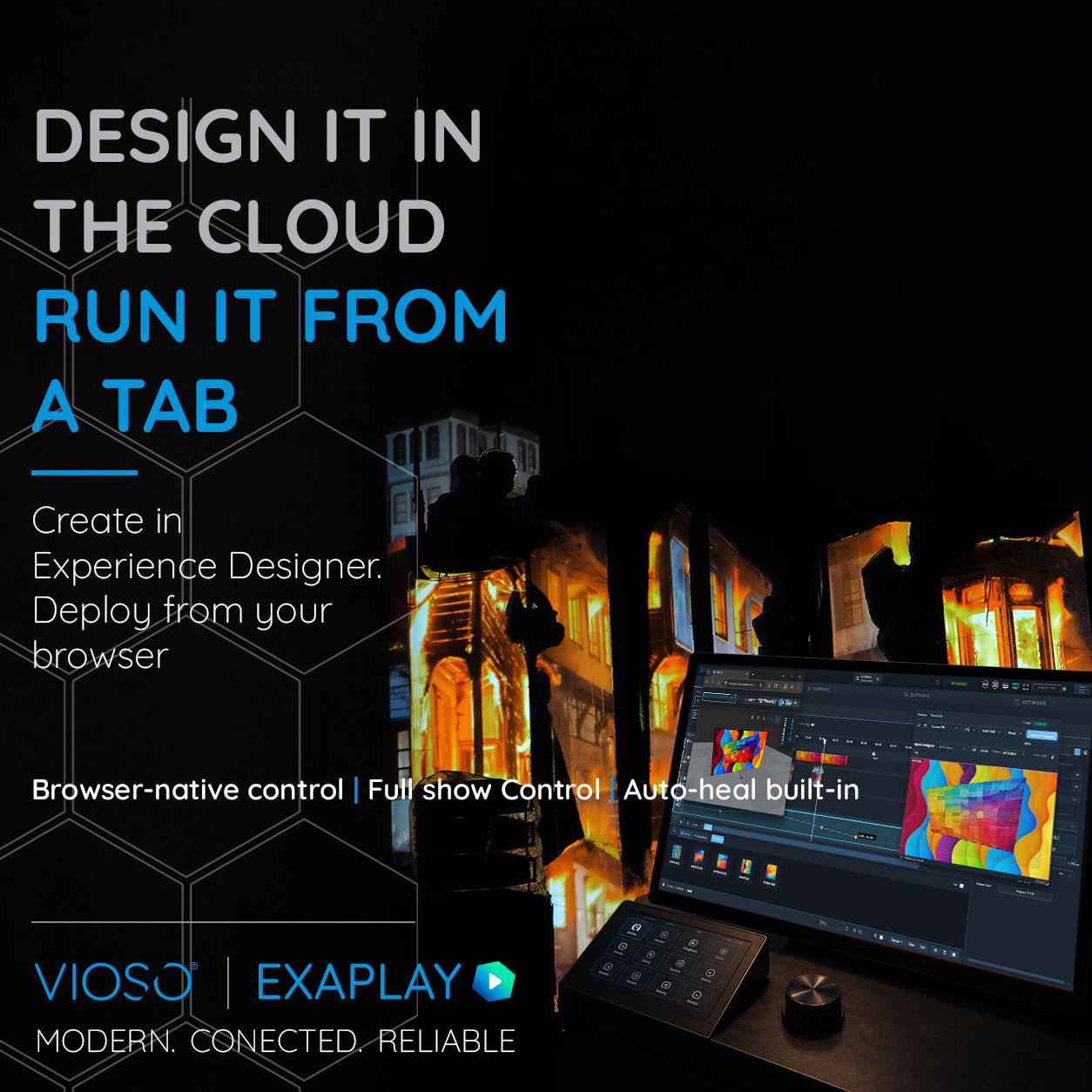 EXAPLAY 3 = from cloud to tab